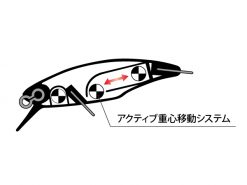 MEGABASS X-52 ACROBAT (S) BABY KINGYO – Bild 2