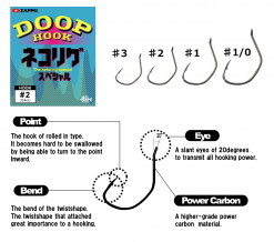ZAPPU DOOP HOOK NEKO RIG SPECIAL – Bild 3