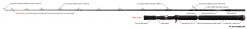ZENAQ PLAISIR ANSWER PA-B67 SOPMOD EBR