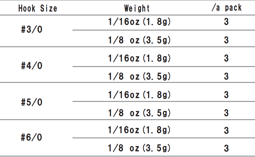 ZAPPU PILE DRIVER COUNTER – Bild 2