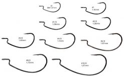 VARIVAS OFFSET MASTER Monster Class – Bild 2