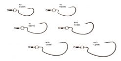 VARIVAS Ring Offset – Bild 2