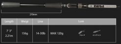 JACKALL BPM 2PCS B2-C73XHSB EXTRA HEAVY SWIMBAIT – Bild 2