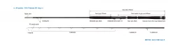 ZENAQ DEFI MUTHOS DM-Sonio 93M Type R – Bild 2