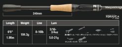 JACKALL REVOLTAGE II RV II-C66M+ / 1piece – Bild 2