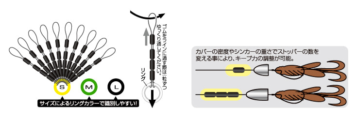 RYUGI Combo Stopper L