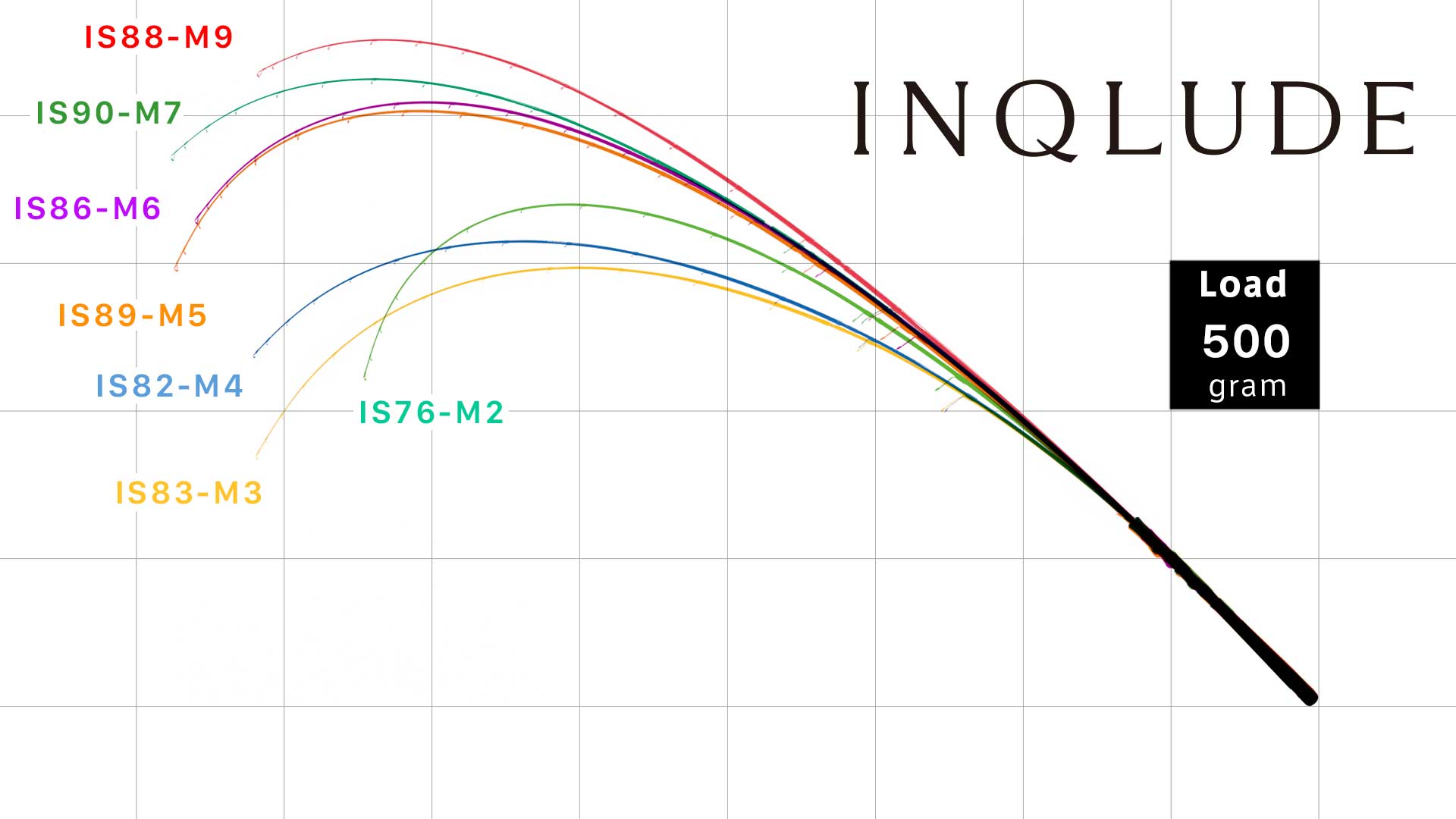 ZENAQ INQLUDE IS83-M3 SQUID SQUAD – Bild 6