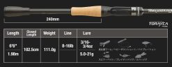JACKALL REVOLTAGE II RV II-C66M+/2 / 2 pieces – Bild 2