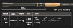 JACKALL REVOLTAGE II RV II-S68MH+/2 / 2 pieces – Bild 2