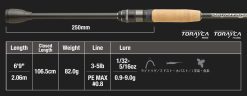 JACKALL REVOLTAGE II RV II-S69UL+/2 / 2 pieces – Bild 2