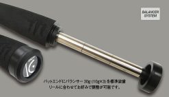 Tict Ice Cube IC-90TG SIS – Bild 5