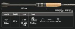JACKALL REVOLTAGE II RV II-S69UL+ / 1-teiliger Blank + abnehmbarer Griff (2 Teile) – Bild 2