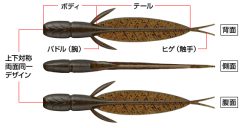 Evergreen C-4 LEECH 3,1" #39 PURPLE WINNIE – Bild 2