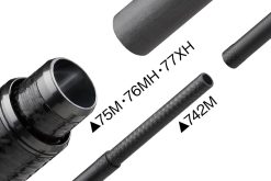 Graphiteleader VIGORE 20GVIGS-742M – Bild 7