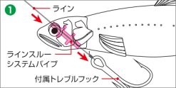 LAST ACE 140 SWIM  #55 OIKAWA – Bild 5