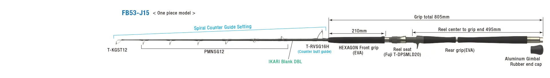 ZENAQ FOKEETO IKARI FB53-J15 – Bild 2
