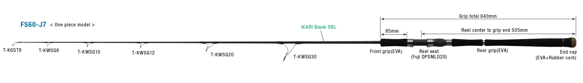 ZENAQ FOKEETO IKARI DBL FS60-J7 – Bild 2