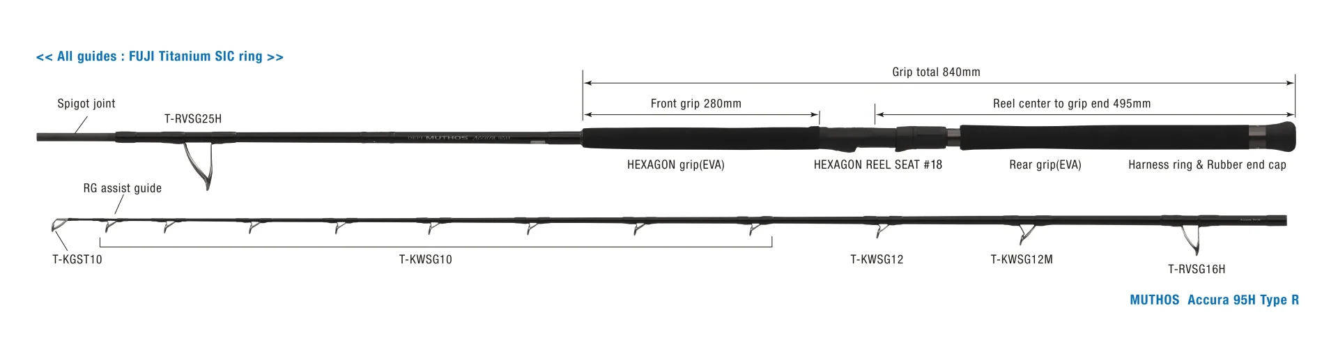 ZENAQ DEFI MUTHOS DM Accura 95H Type R – Bild 2