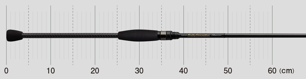 EVERGREEN SUPERIOR SPRS-93MH-T PROSPECTOR – Bild 8