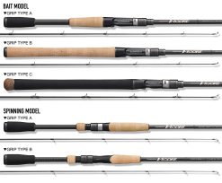 Graphiteleader VIGORE 25 GVIGS-6102ML – Bild 2