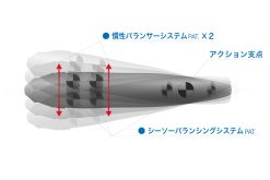 DOG-X DIAMANTE SW SHADOW IMPACT P – Bild 3