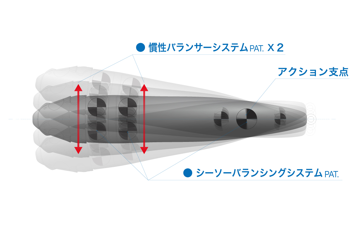 DOG-X DIAMANTE SW SHADOW IMPACT P – Bild 3