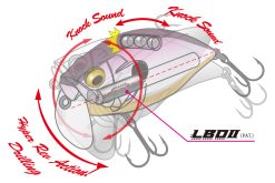 O.R.C BURNING SHAD MAT TIGER – Bild 3