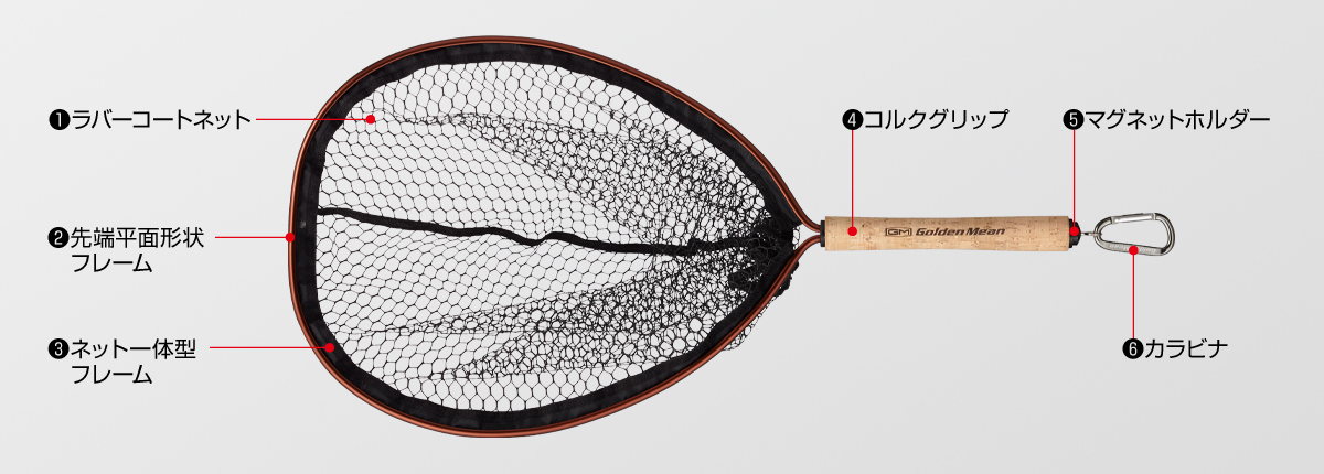 GOLDEN MEAN TROUT NET S – Bild 2